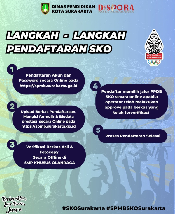Informasi-SPMB-SKO-2025.-3