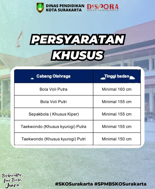 Informasi-SPMB-SKO-2025.-4